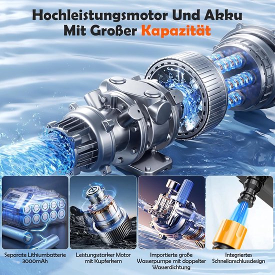 SnelShoppen - Draadloze Hogedrukreiniger 60 Bar, 300 W, Accu, Draagbaar Sproeiwaterpistool met 2x1500 mAh Accu's, Verstelbare Sproeimond, 5 m Slang vo van Snelshoppen — afbeelding 3