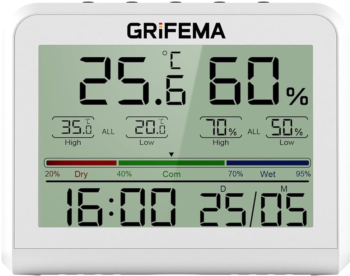 SnelShoppen - Digitale Thermometer Hygrometer voor Binnen met Achtergrondverlichting, Max/Min-opname, Klok en Datum - Ideaal voor Thuis, Broeikas, Wit