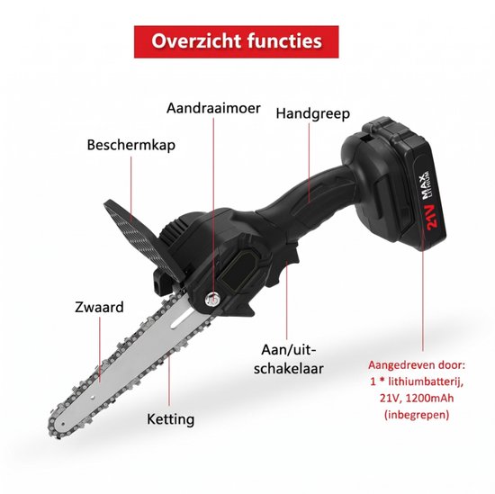 Mini Kettingzaag - 15 cm - 21V - Draadloos - 2 Accu's 1200mAh - Voor Snoeien van Takken en Hout van MINI — afbeelding 5