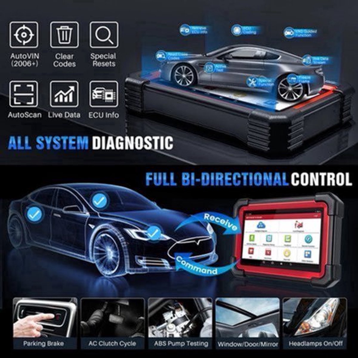 Autodiagnose Apparaat – OBD2 Scanner – Foutcode Lezer – Diagnose Tool – Autodiagnose Scanner – 7-Inch Touchscreen – Bi-directionele Testfunctie