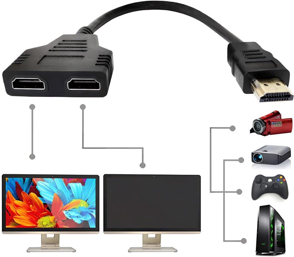 Splitter Adapter, 1080P HDMI Male naar Dual HDMI Vrouwelijk, 1 naar 2 Way HDMI Splitter Adapter Kabel