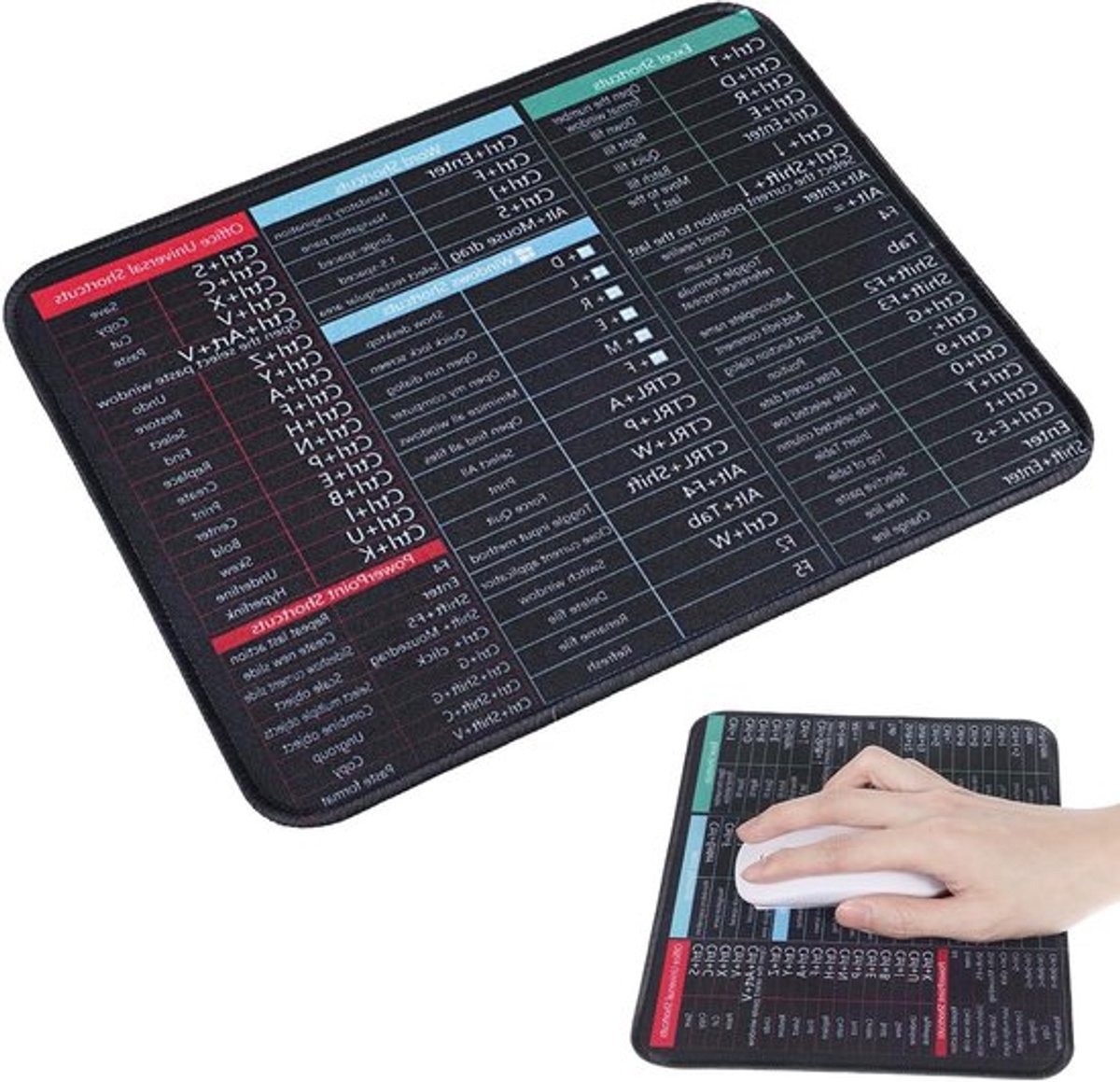 -Muismat - Toetsenbordkortingen - Antislip - 25 x 21 cm - Rubber - Multifunctioneel - Zwart - Excel - Geschikt voor kantoor/studie/games - Engelse versie