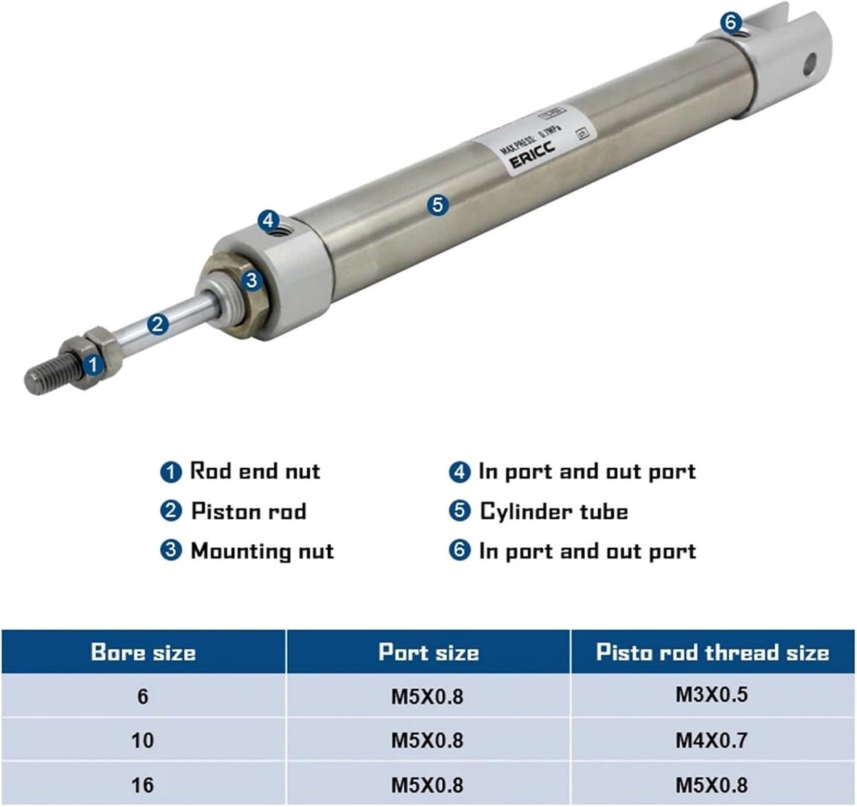 Luchtcilinder Dubbel Effect Mini Pneumatisch Industriële Automatisering Enkele Schacht 6 mm Diameter Zilverkleurig