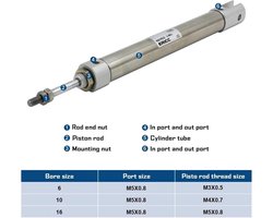 Luchtcilinder Dubbel Effect - Mini Pneumatisch - Industriële Automatisering - Enkele Schacht - 6 mm Diameter - Zilverkleurig
