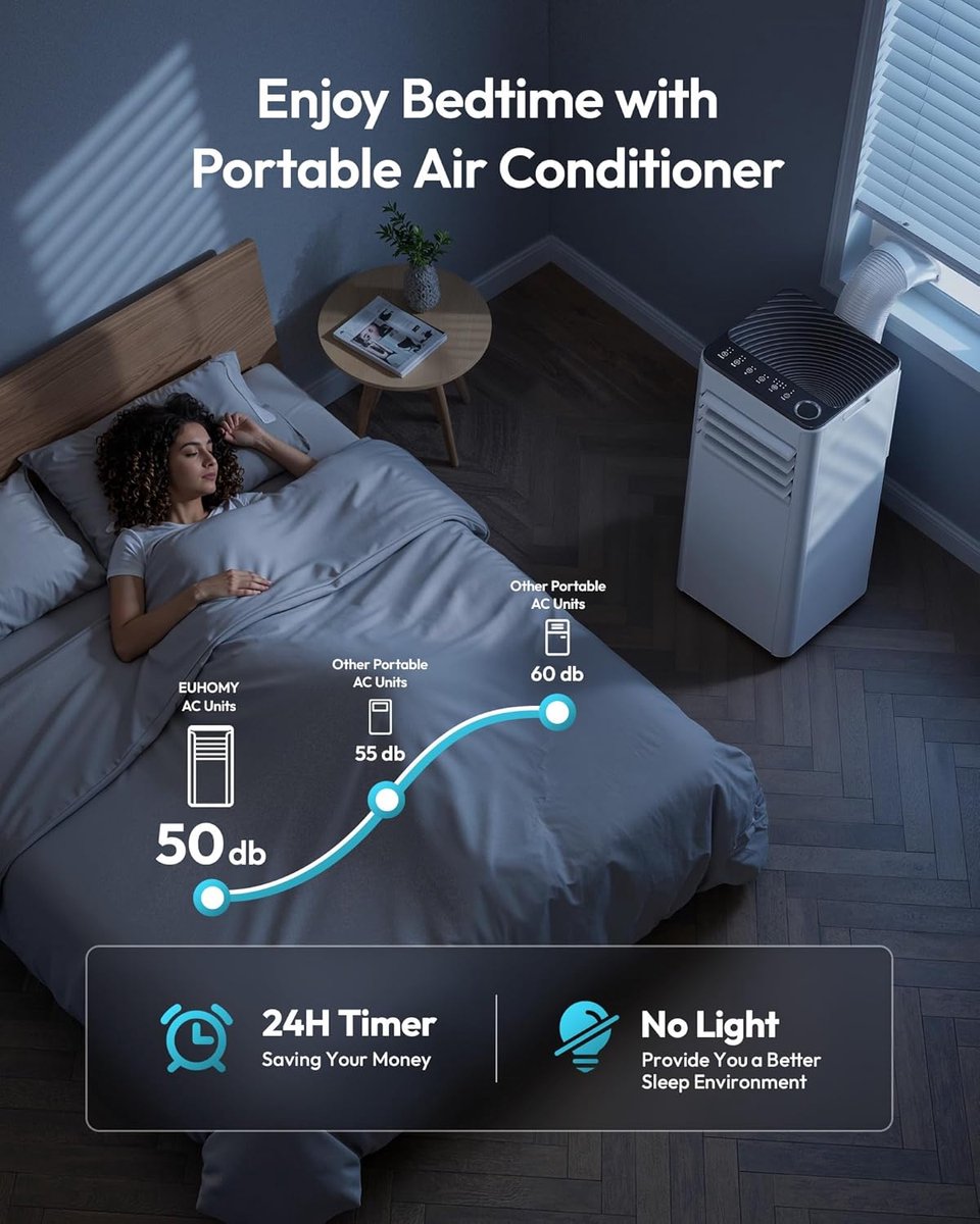 Mobiele Airco 10000 BTU – 4-in-1 Airconditioner – Stil – Slaapmodus – 24-uurs Timer – Wit/Zwart – foto 3