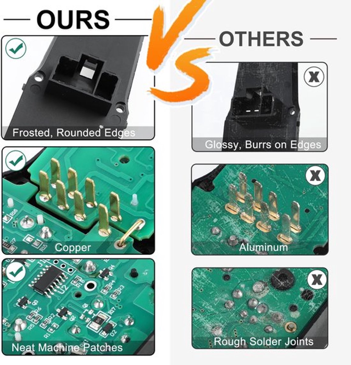 NTHProducts - Raamschakelaar - Power Window Switch - Duurzaam en