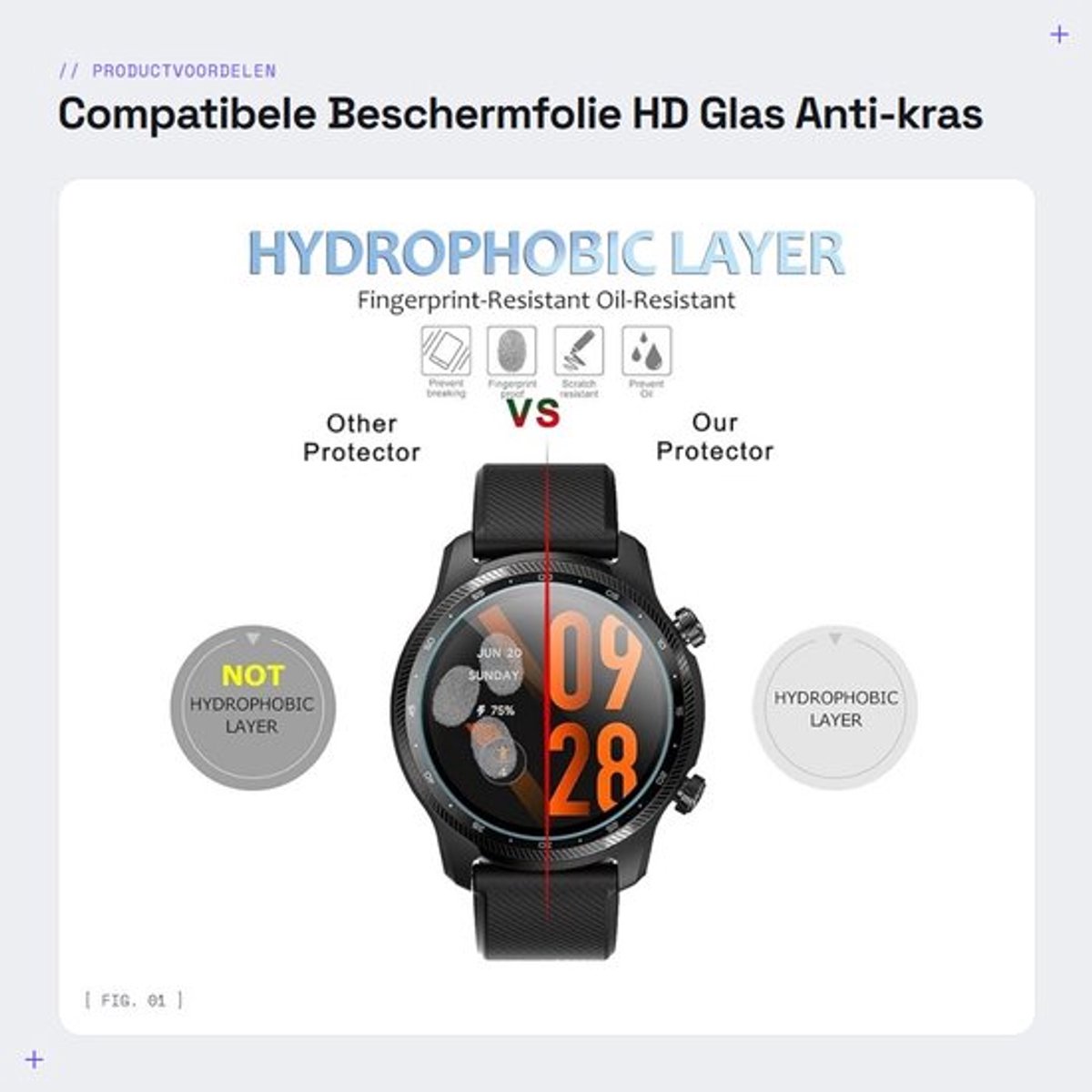 Compatibele Beschermfolie - HD Glas - Anti-kras - Voor TicWatch Pro 3 Ultra - Gehard Glas - 4 Stuks
