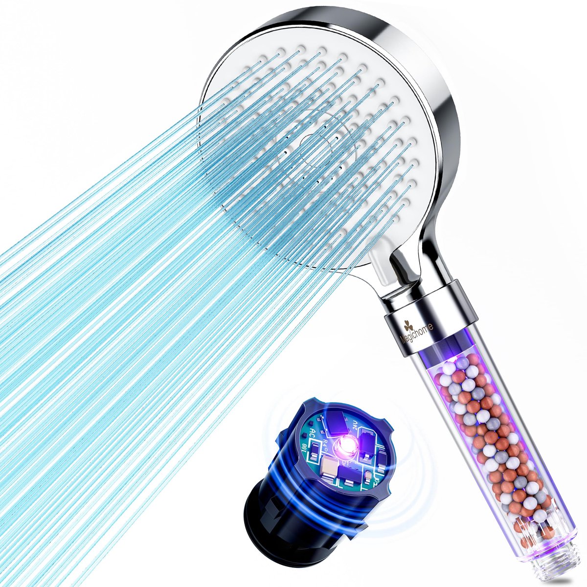 SnelShoppen - Magichome Douchekop met Filter, 3 Lagen, UV-Licht 395-400 nm, 5 Straalsoorten, Hogedruk Douchekop, Waterbesparing voor Hard Water, Perfe