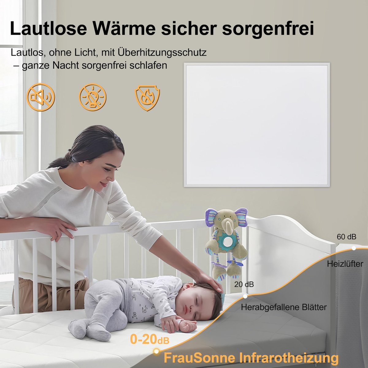 SnelShoppen - Infraroodverwarming Wandmontage 350W - Elektrische Warmtestraler met Oververhittingsbeveiliging - Energiebesparende Verwarming voor Binn
