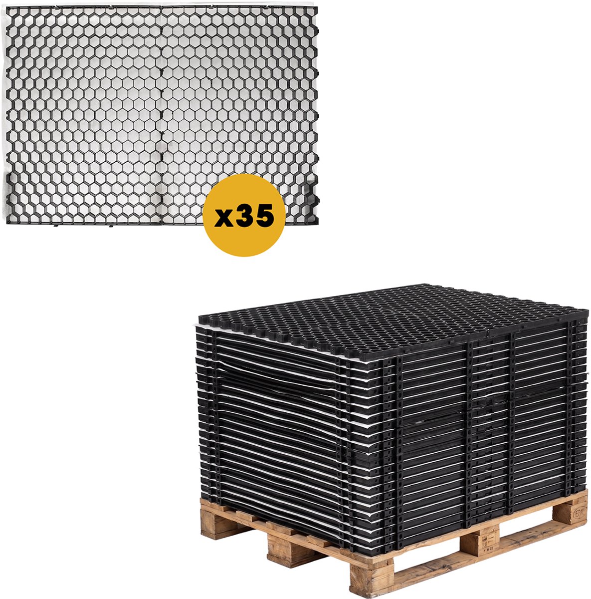 Grindmat met Worteldoek 115 x 80 cm Zwart | Pallet 35 stuks