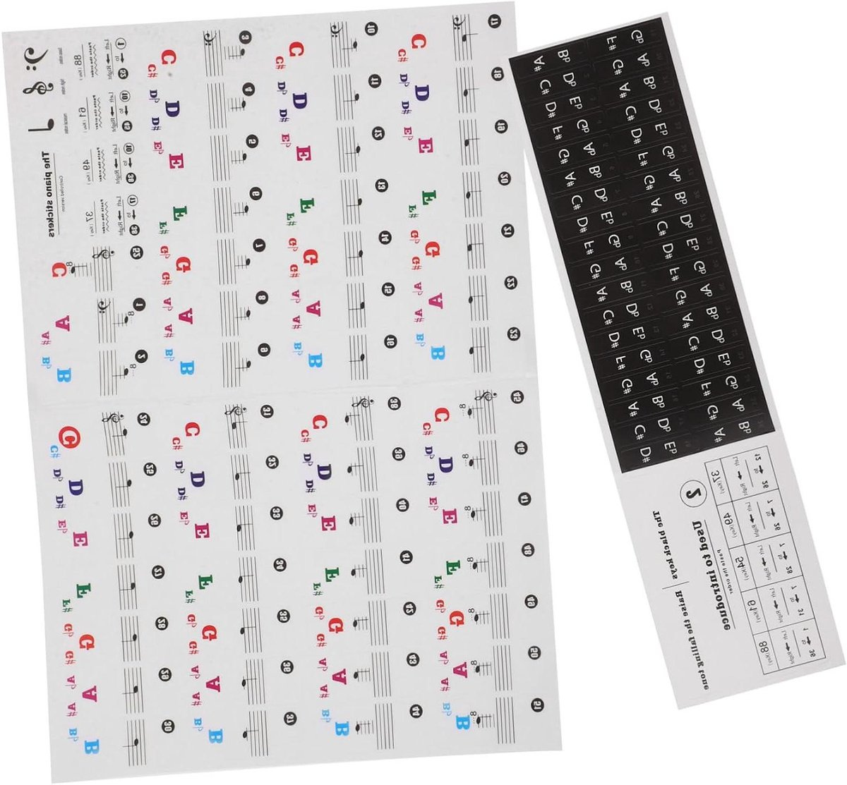 Pianoklavier Stickers - Toetsenbord Stickers - Piano Leren - Zelfklevend - 61 Toetsen - Multicolor