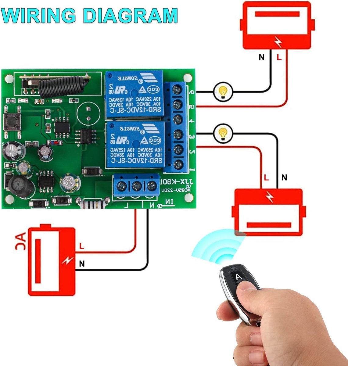 433MHZ FR Wireless Remote Control Switch, 2 Channels: AC 220V, 230V, 240V, Wireless Relay Receiver with 3 - ShopVlot