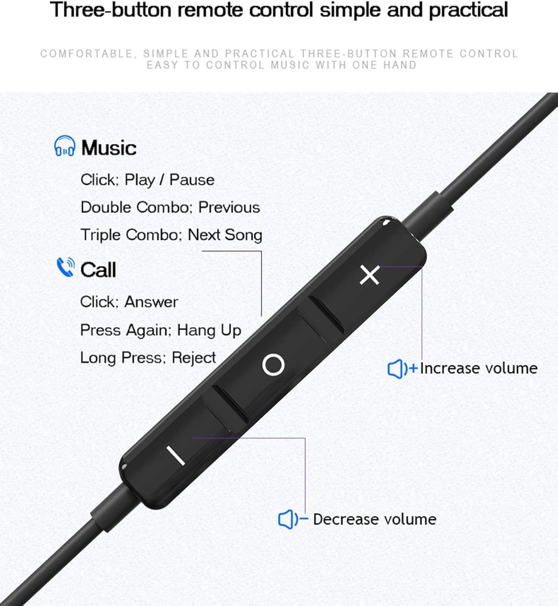 Extra Bass Oordopjes Geluidsisolerende In-Ear Hoofdtelefoon Bedrade Oordopjes met Microfoon voor iPhone, iPad, MP3, HUAWEI, Lichtgewicht Oortelefoon met Volumeregeling 3,5 mm