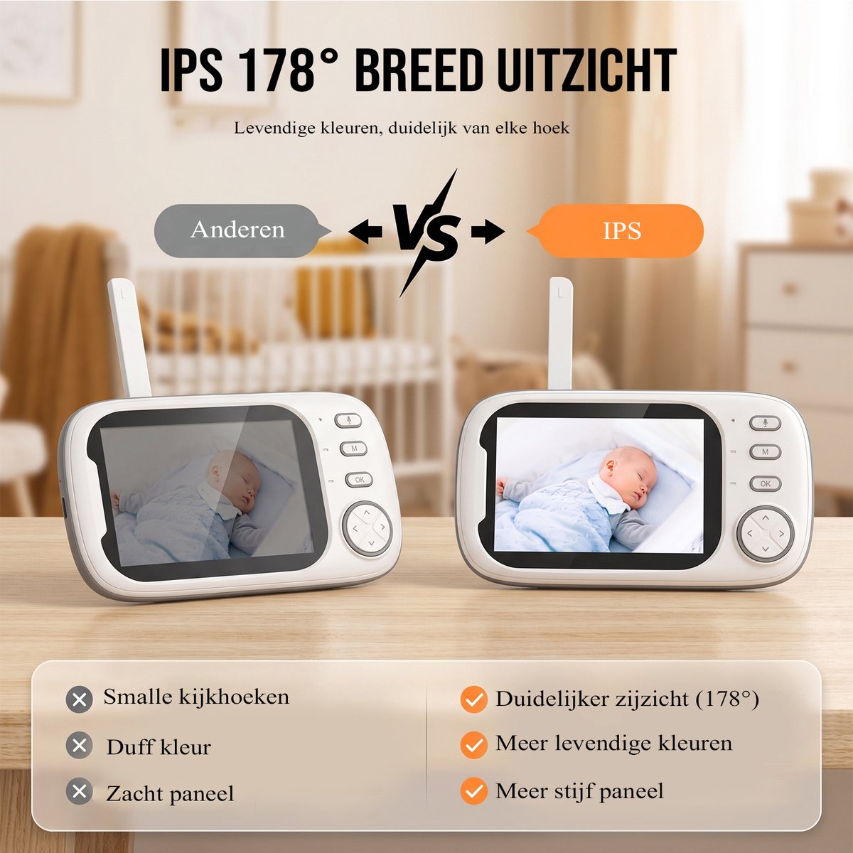 Fokelyi Babyfoon Met Camera - 3.5 Inch Baby Monitor Met Voeding Herinnering En 2000mAh thumbnail 4