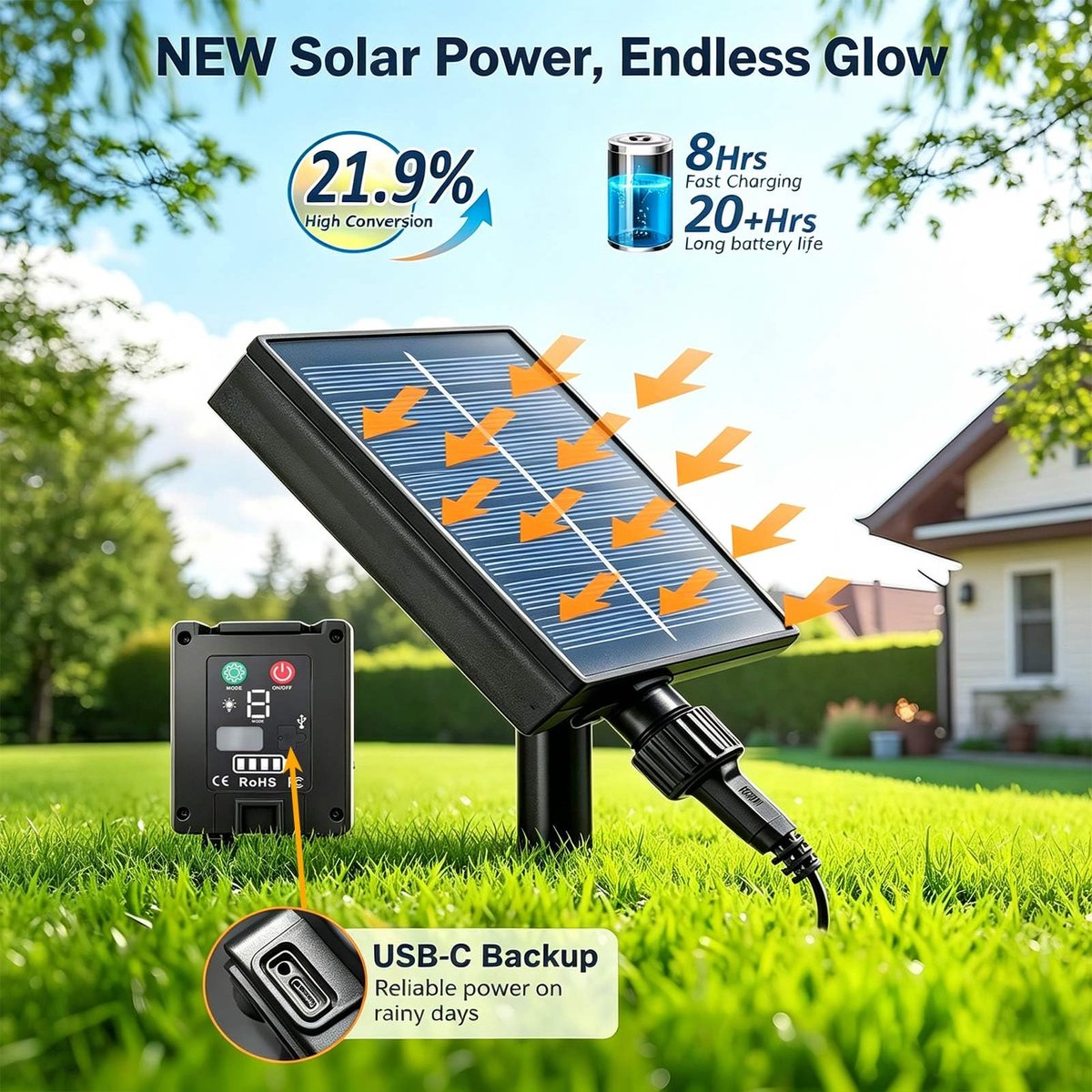SnelShoppen - 1200 mAh Zonnepaneel voor Buiten Lichtketting - 3V/0,3W - Ideaal voor Tuin, Camping, Feestelijke Verlichting en Buitengebruik