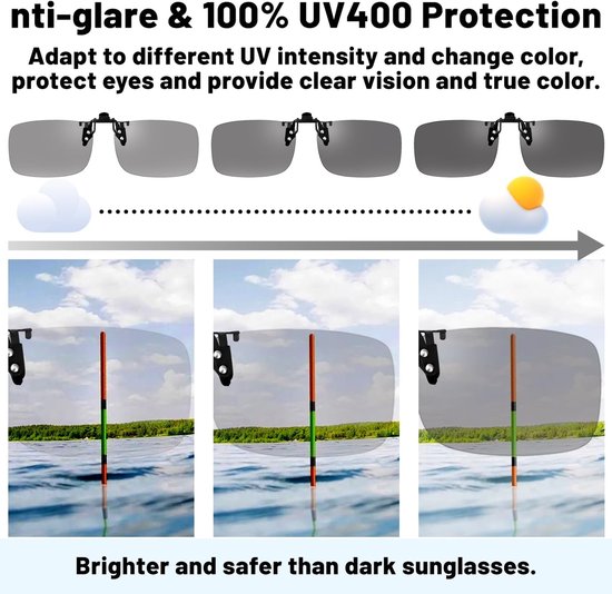SnelShoppen - Fotocromatische Flip-Up Clip-On Zonnebril voor Heren en Dames - UV400 Gepolariseerde Lichtadaptieve Lenzen, HD Zicht, Ideaal voor Autori van snelshoppen — afbeelding 3