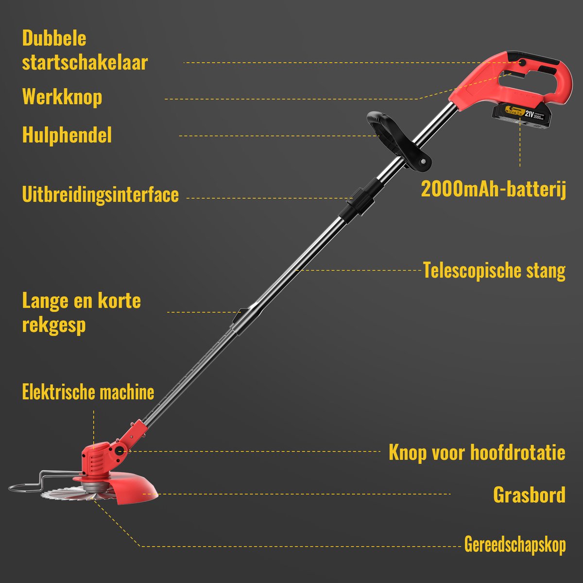 CONENTOOL 5-in-1 Accu Grastrimmer 21V 2000mAh - Incl. 2 Accu's & Lader - Opvouwbaar & Kantenmaaier - Draadloze Elektrische Grasmaaier voor Tuin & Bos – foto 3