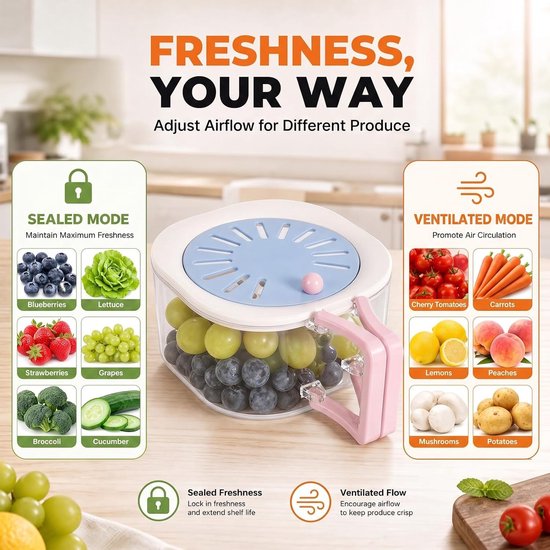 Afdruipmand voor fruit en groenten, fruit wassen kom, blauw - ShopVlot — afbeelding 4