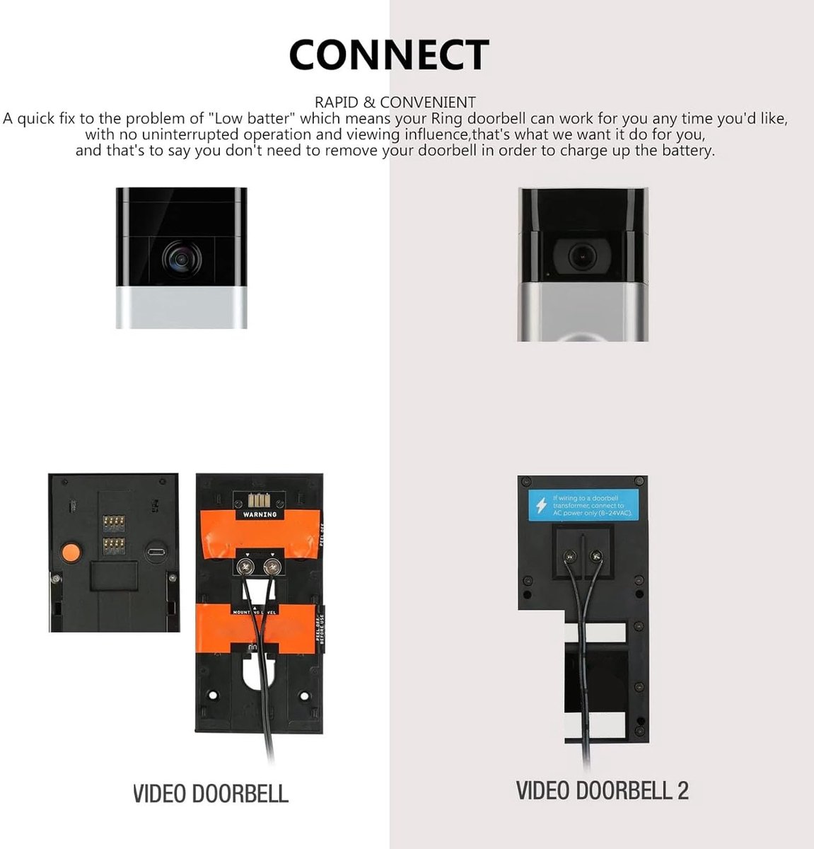 Zonnepanellader 10W - IP66 Waterdicht - 360° Verstelbare Beugel - Ideaal voor Deurbel Camera's - ShopVlot