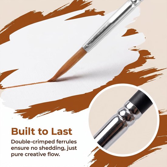 11 Stuks Detailkwastenset voor Acrylverf, Aquarel, Olieverf, Miniaturen | Premium Schilderkwasten Fijne Punt, Kleine Detailkwast, Miniatuur Kunstenaarskwast voor Modelbouw, Schilderen op Nummer — afbeelding 5