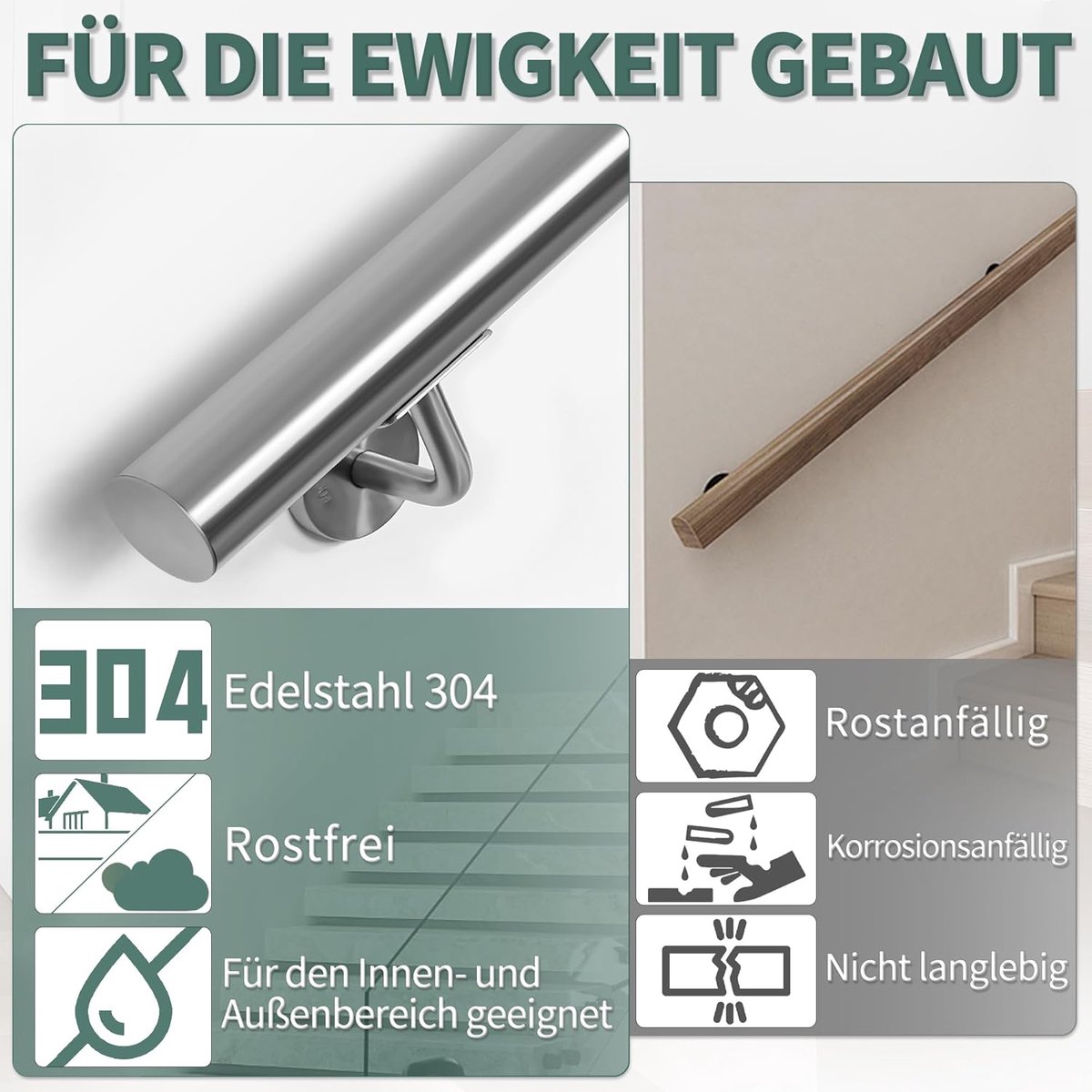 Roestvrij stalen trapleuning voor trappen, 250 cm, wandgemonteerde trapleuning met houders, rond, Ø 42 mm, binnen- en buitenleuning voor zolder, veranda, garage, terras