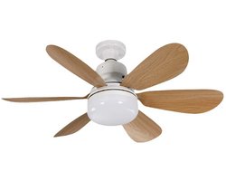 Plafondventilator met Licht - Inschroefbare Mini Ventilator met Afstandsbediening - 52 cm - 3 Snelheden en 3 Kleurtemperaturen - Houttint