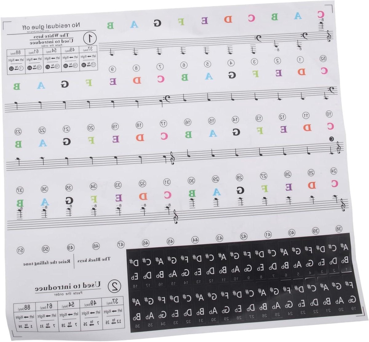 Piano Keyboard Stickers - Toets Stickers - Beginners Leren - Zonder Lijmresten - 25x23.5cm - Veelkleurig