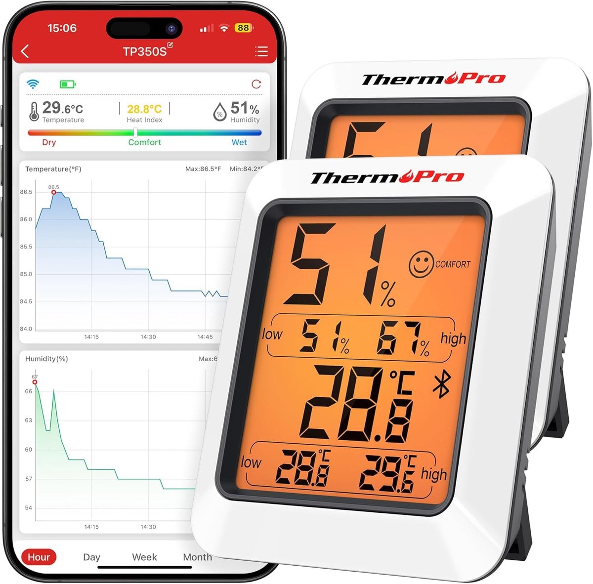 SnelShoppen - Bluetooth Thermo- en Hygrometer, Temperatuur- en Vochtigheidsmeter met Smart App, 2 Stuks voor Thuis, Kantoor en Kinderkamer