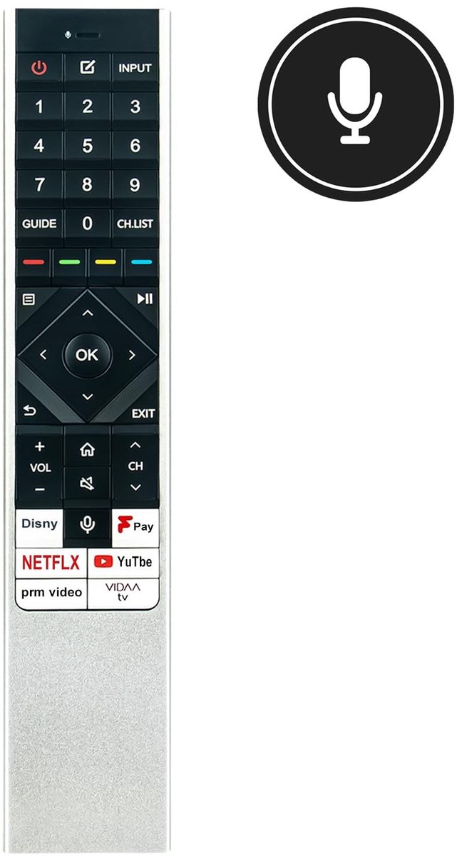 Omgoods - Voice Replacement Remote Control voor Hisense Smart TV - ERF6P64H