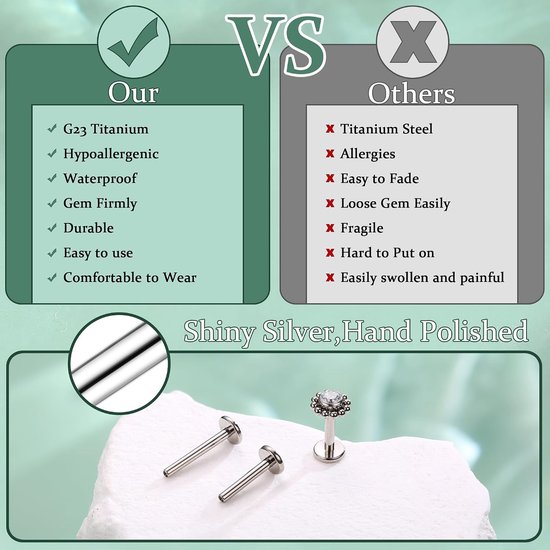 G23 Titanium Helix Piercing Sieraden Kraakbeen Oorbellen Intern Geschroefd Plat Achterkant Oorpiercing Labret Conch Piercing Hypoallergene Helix Oorbellen Zilver Goud Tragus Piercing — afbeelding 5