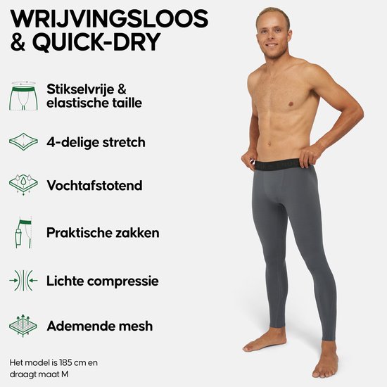 Man in grijze compressietights, links technische specificaties met iconen.