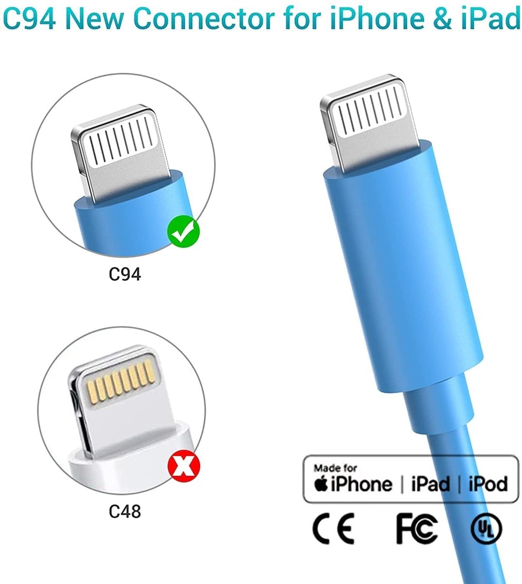 USB C naar Lightning Kabel 3 Stuks, 2 Meter, Snelladen voor iPhone 12, iPad Pro en Meer, Blauw