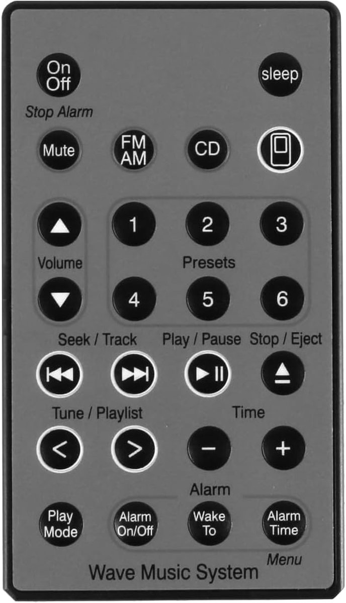 SnelShoppen - Vervangende afstandsbediening voor Sound Touch Wave Muziek Radio Systeem I II III IV - Tot 10 meter bereik - Precisie bediening - Ideaal