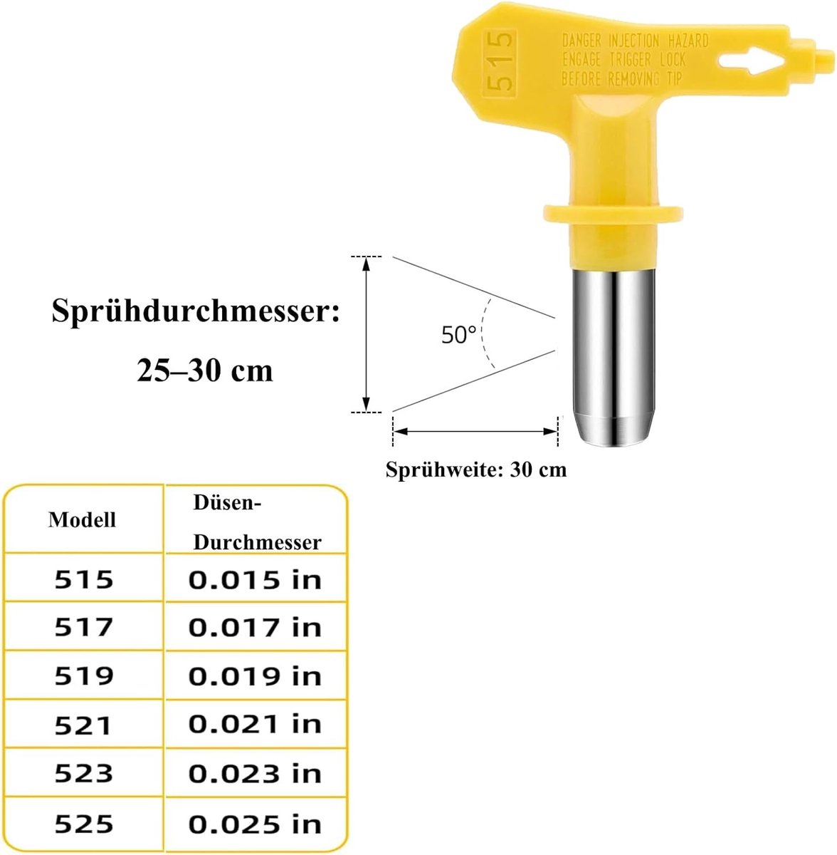Airless spuitmondjes set van 6 - omkeerbaar - duurzame materialen - voor verfspuiten in huis - SnelShoppen