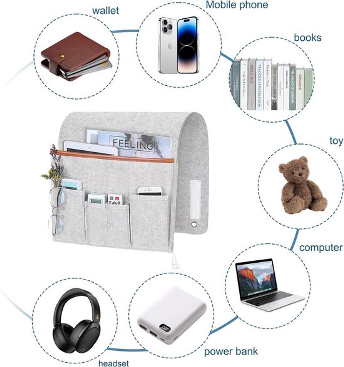 Armleuning Organizer Hangend Antislip Bank Sofa Stoel Caddy Bedzijde Opbergtas voor Tablet Tijdschriften Boeken Afstandsbediening