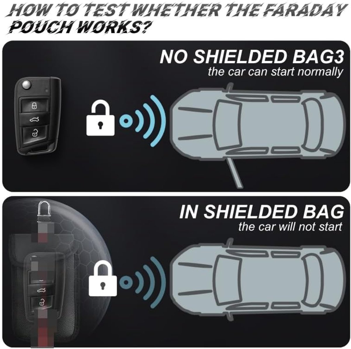 Faraday autosleutel tas 2pcs - PU leer - RFID signaalblokkering - bescherming tegen diefstal - ShopVlot