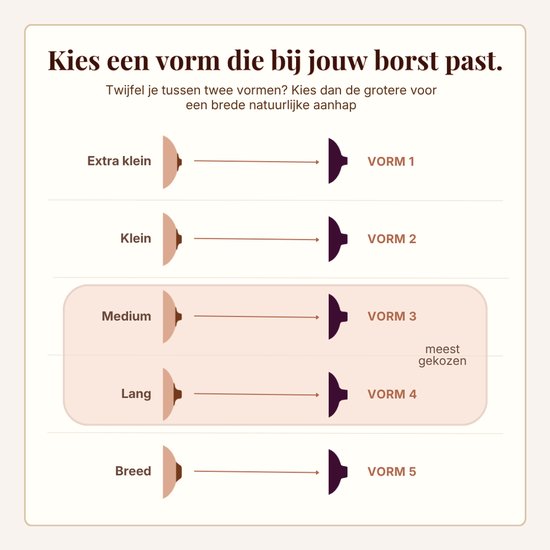 Emulait Classic Babyfles - responsief voeden - anti-koliek - borstvormig - 240 ml - kleur: Light - maat: 1 — afbeelding 3