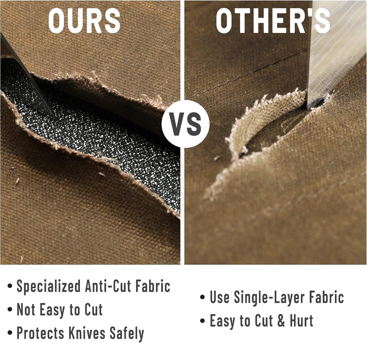 Koksmes rol - 4 slots - duurzaam 16oz gewaxed canvas - snijbestendig en waterdicht - ShopVlot