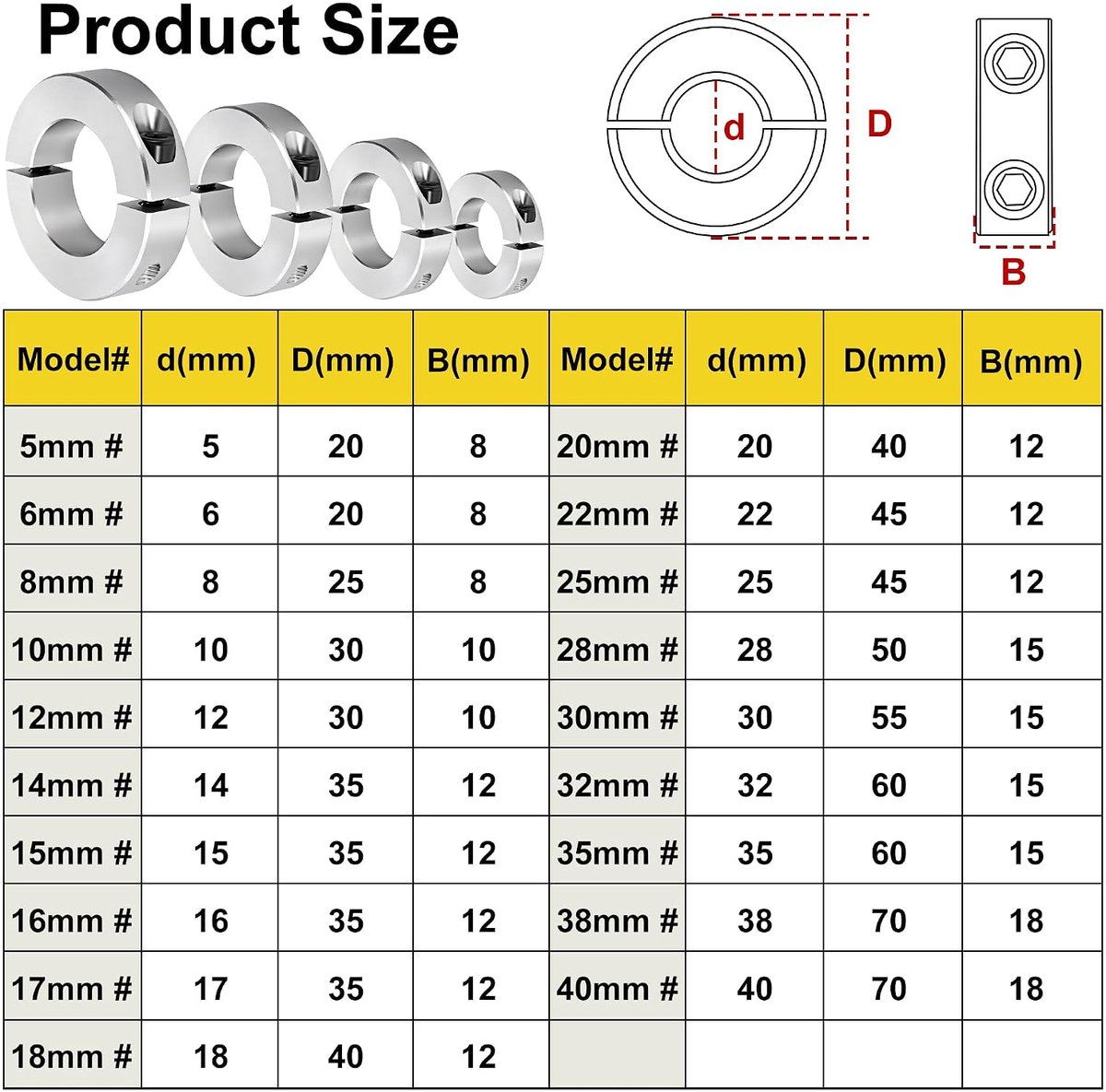 4 stuks instelringen, diepteaanslag dubbele verdeling, 18 mm, asklem, schroefklem, 40 mm OD, 12 mm breedte, stop, positiehouder, katrol, machine, gereedschap