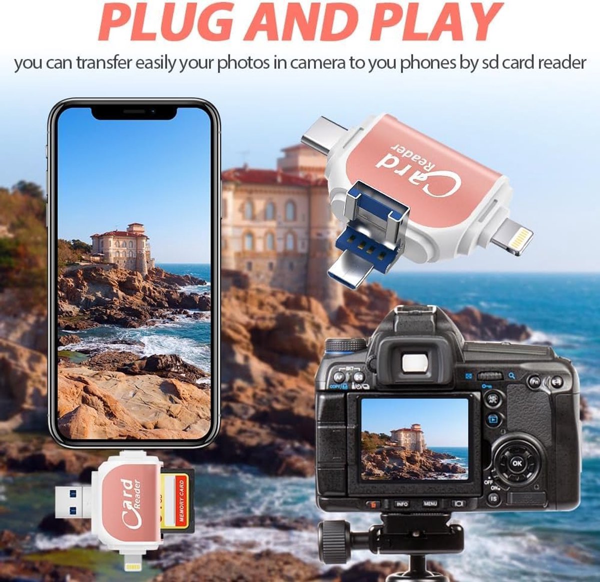 SD TF kaartlezer 4-in-1 - multifunctioneel - hoge snelheid - ideaal voor smartphone en camera - ShopVlot