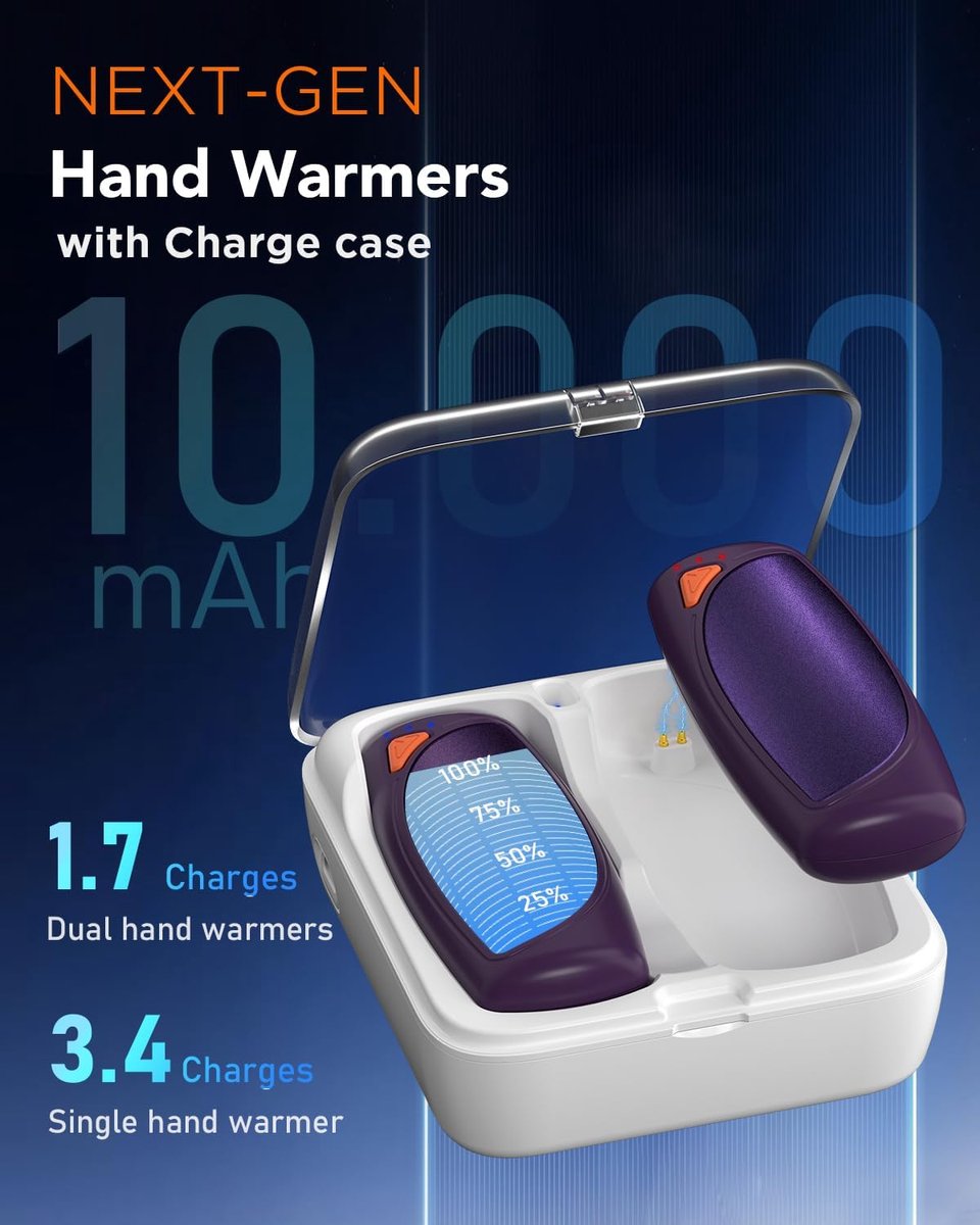 Oplaadbare Handwarmer 2 Stuks met Oplaadcase, 14000 mAh USB Elektrische Handwarmers, Herbruikbare Zakwarmer, 3 Verwarmingsmodi, Dubbelzijdige Verwarming, Ideaal voor de Winter Buiten — cadeau in Sport & Outdoor - foto 4