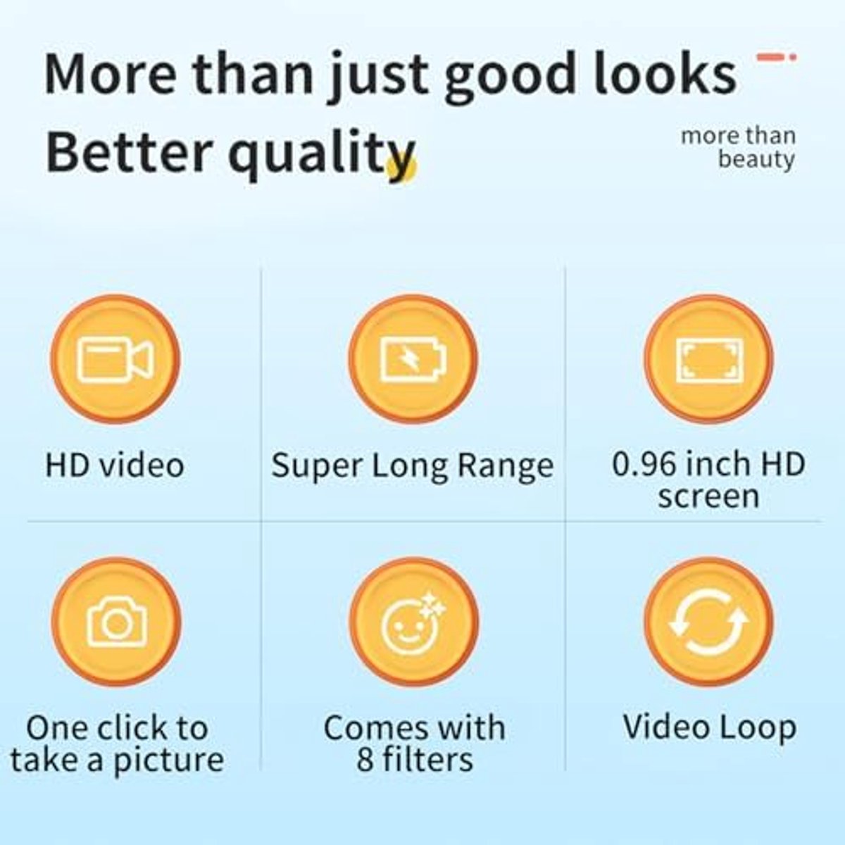 Mini digitale camera 1080P - 2 MP - 100 minuten batterijduur - compacte vlogcamera voor tieners - ShopVlot