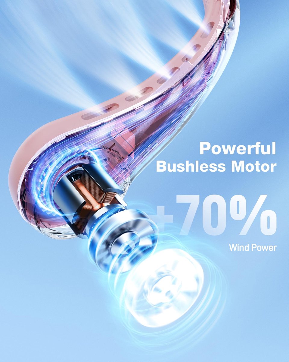 SnelShoppen - Ultralent Nekventilator - Draagbare USB Ventilator met 4000 mAh Accu - Stil - 3 Snelheden - LED-Licht - Roze - Perfect voor Buiten, Binn