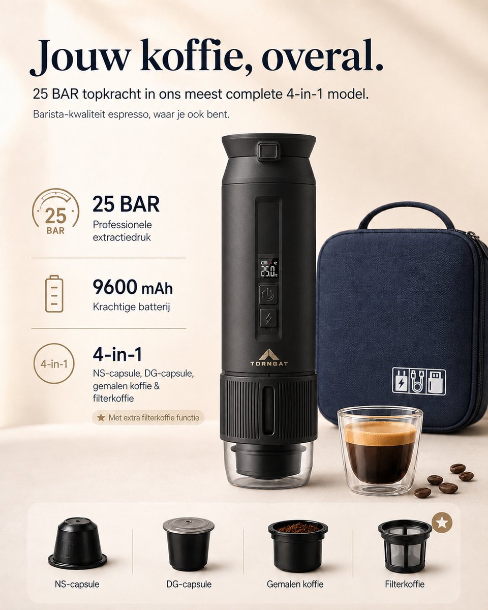 NomadBrew Ultra Draagbare Koffiemachine – 4-in-1 Zelfverwarmende Espressomachine 25 Bar – Auto, Camping & Camper – NS/DG-Capsules, Gemalen Koffie & Filterkoffie – Afneembare Afsluitbare Beker – 9600mAh – Warme Koffie Zonder Waterkoker – Zwart