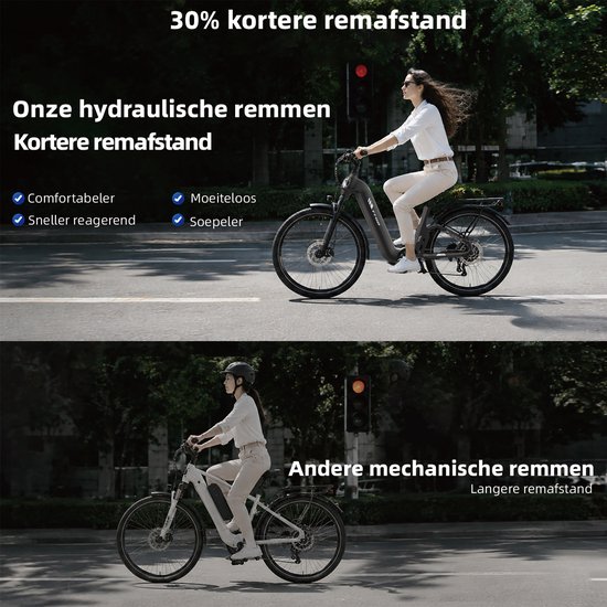 27,5 inch Elektrische Fiets - Full Suspension Elektrische Mountainbike -Aluminium Softtail Frame - 120 km Actieradius - 720Wh Grote Accu(48V 15Ah) - 70Nm Krachtig Koppel - Hydraulische Schijfremmen - Shimano 7 Versnellingen - Elektrische Stadsfiets — afbeelding 5