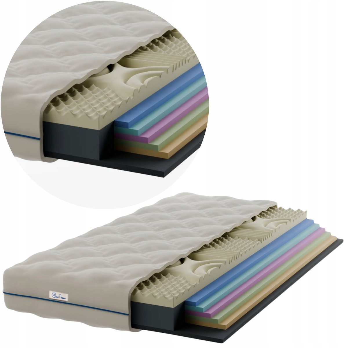 Good Dream StampMAX 120x200cm Massagematras: 7 Zones, HR Schuim & StampPUR