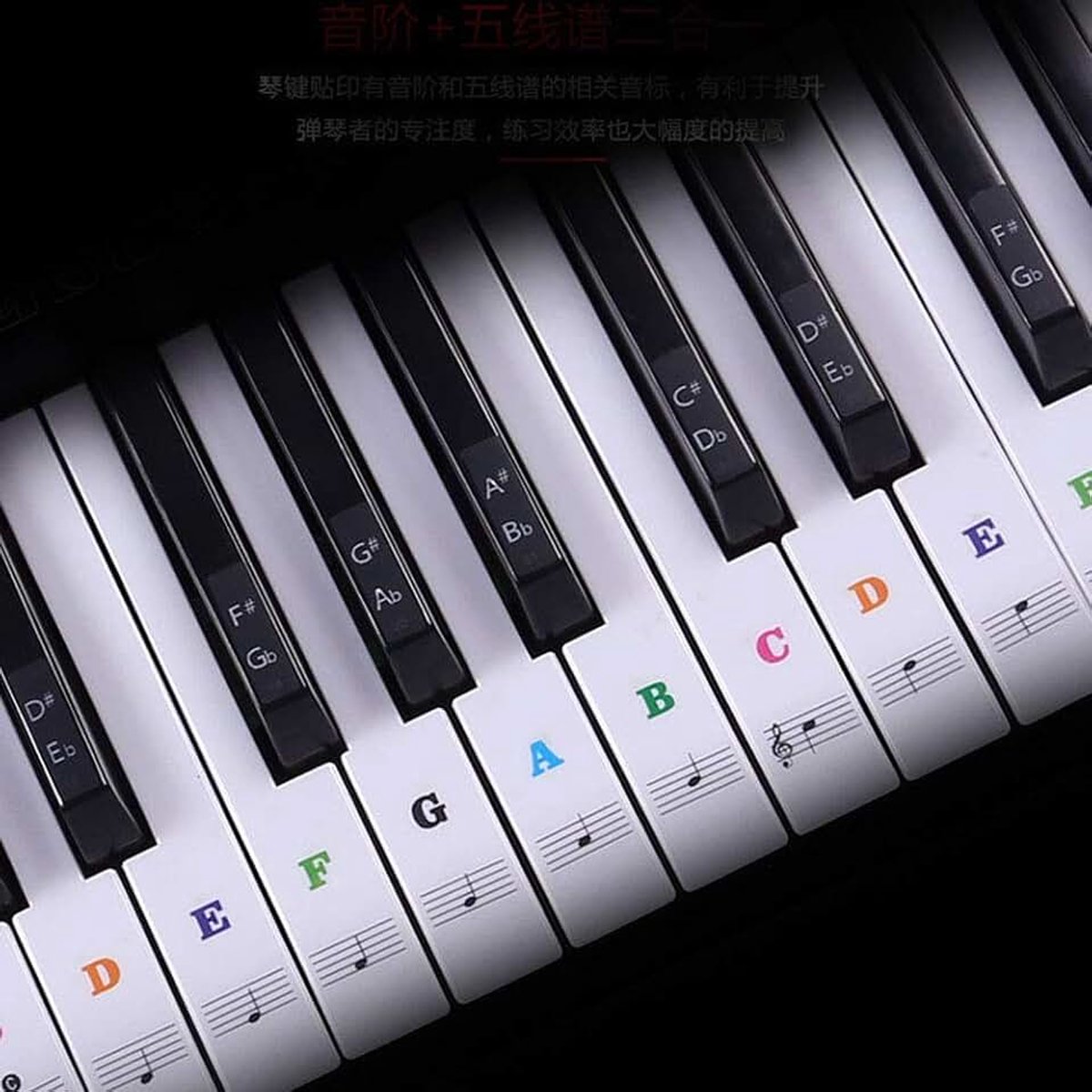 Pianotoetsenbordsticker voor 88/61/54/49/37 toetsen, laat geen resten achter, afneembare pianotoetsstickers voor beginners die piano of toetsenbord leren