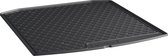 Rubber Kofferbakmat Skoda Octavia - Bouwjaar: 04/2020 - 2022 - Perfect Op Maat Gemaakt