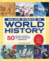 People and Events in History- Major Events in World History
