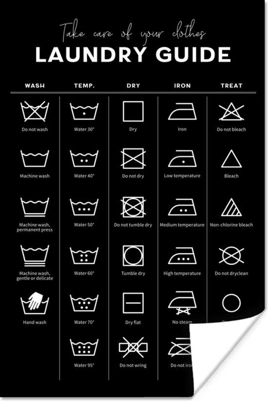 Affiche Symboles de lavage - Instructions de lavage - Machine à laver -  40x60 cm | bol